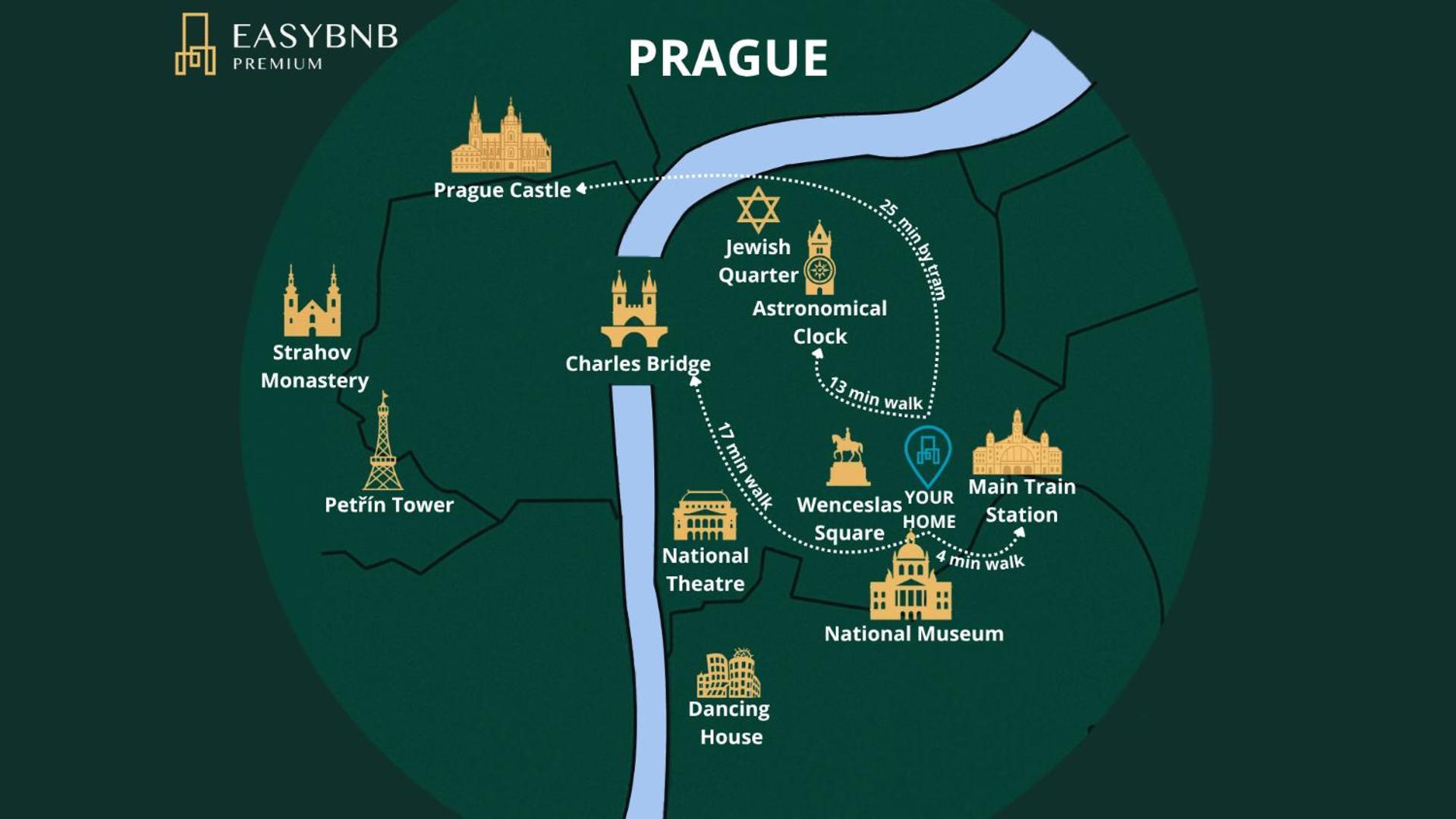 Charming 1 Bedroom Apartment In The City Center Of Praga Exterior foto